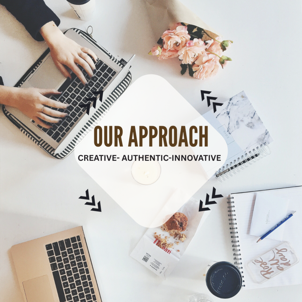 Digital Marketing Services